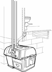 Centrex 1000 AC/DC Composting Toilet System